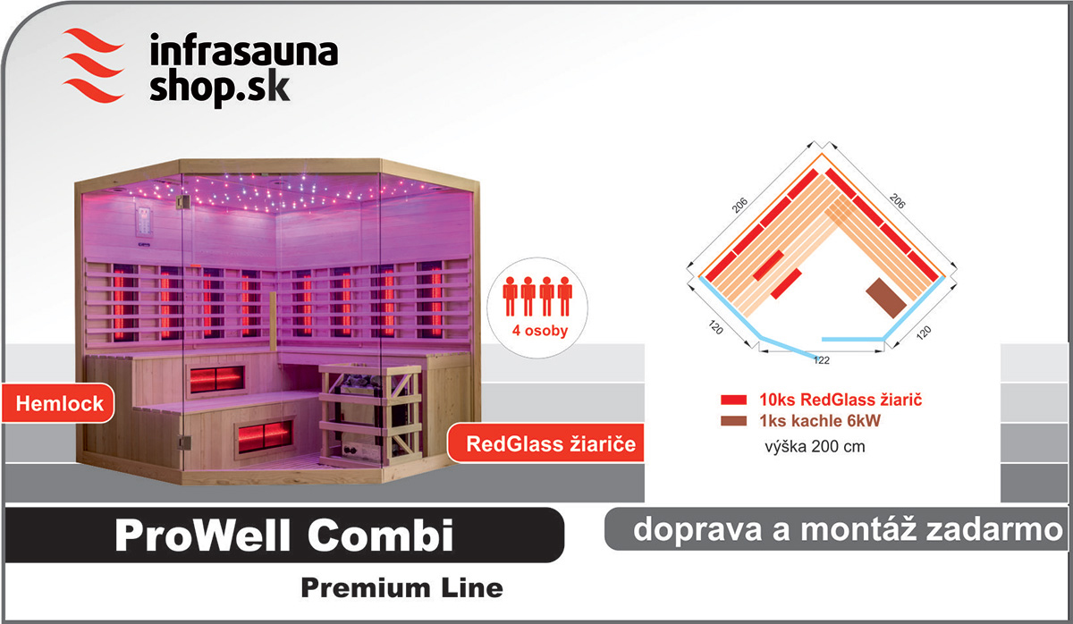 Sauna-ProWell-Combi-Premium-Line-rozmisteni-ziaricu
